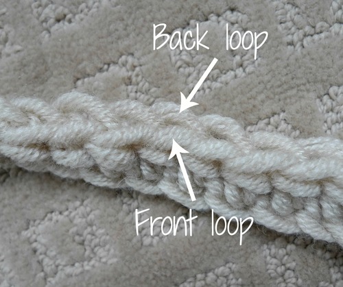 third-loop